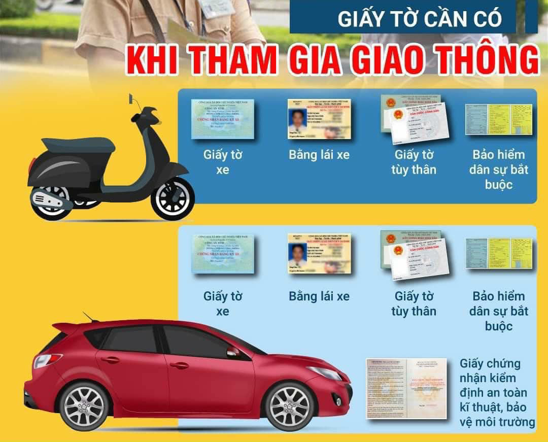 GIẤY TỜ CẦN THIẾT KHI THAM GIA GIAO THÔNG